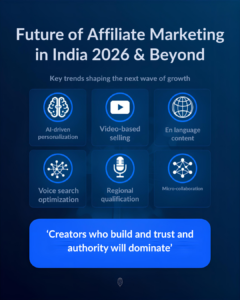 Future of Affiliate Marketing in India (2026 & Beyond)